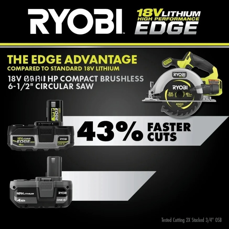RYOBI 18V Battery 8.0Ah Large‑ - Gardening Tools Ryobi review and price