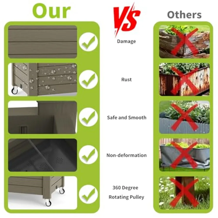Raised Garden Bed with Legs, 3 - Self-Watering Planter review and price
