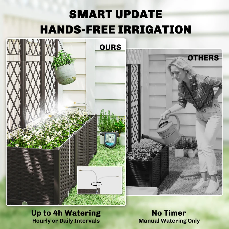 Outdoor Planter Box,Practical  - Self-Watering Planter review and price