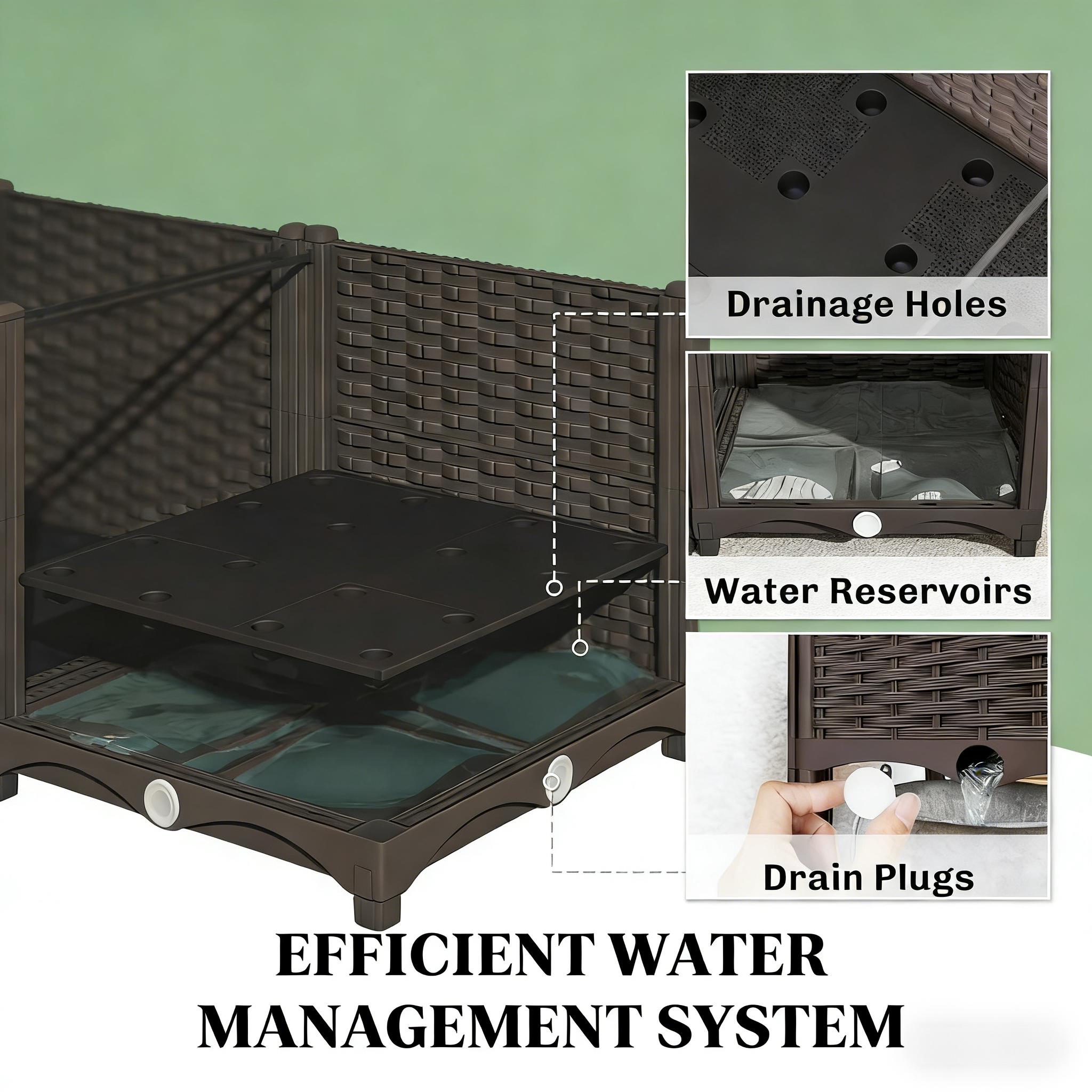 Outdoor Planter Box,Practical  - Self-Watering Planter review and price